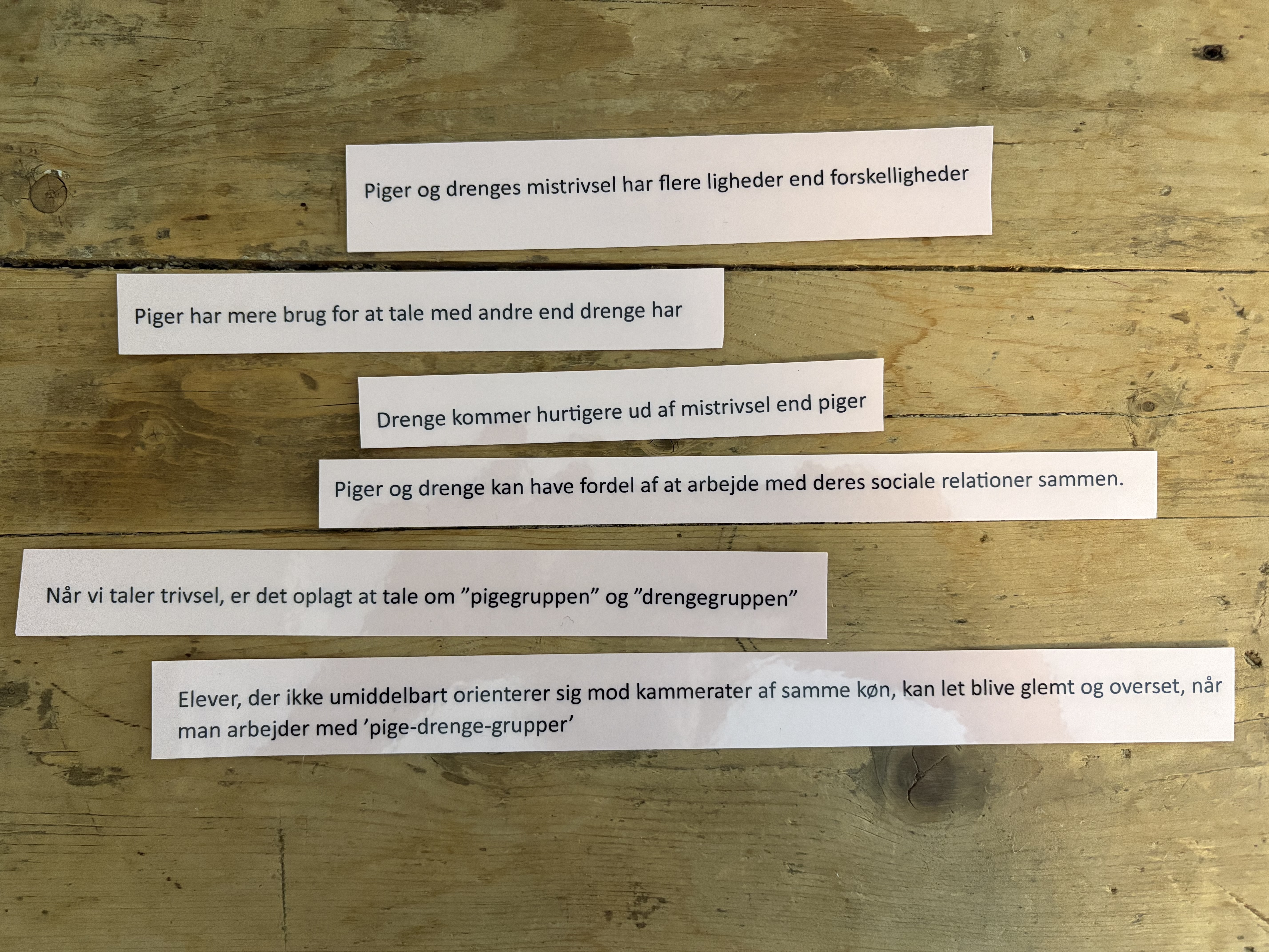 Bildet viser lapper med tekst om forskjeller og likheter i mistrivsel mellom jenter og gutter. Det nevnes behov for samtale, arbeid med sosiale relasjoner, og fordelene ved å diskutere temaene i henholdsvis jente- og guttegrupper. Det påpekes også at elever som ikke automatisk orienterer seg mot samme kjønn kan bli oversett i slike grupper. «KI-generert bildetekst, kvalitetssikret før publisering.