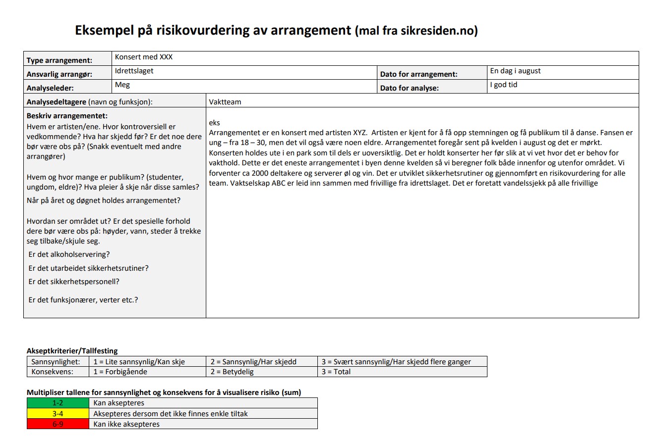 Skjermbilde av eksempel på risikovurdering