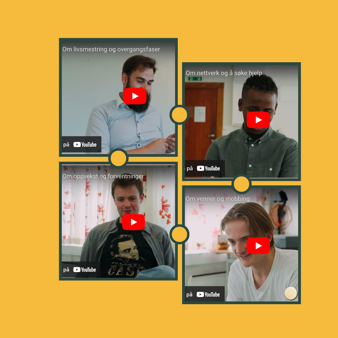 Bildet viser fire YouTube-videoer med ulike temaer som "livsmestring og overgangsfaser," "nettverk og å søke hjelp," "oppvekst og forventninger," og "venner og mobbing." Hvert videominiatyrbilde viser en person og en YouTube-spillers knapp. Bakgrunnen er gul.